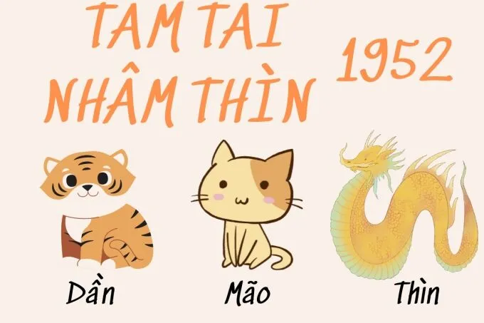 Các tuổi kỵ với tuổi Nhâm Thìn 1952